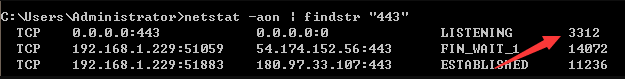 vmware 443 port