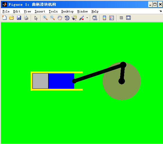 Matlab 曲柄滑块机构