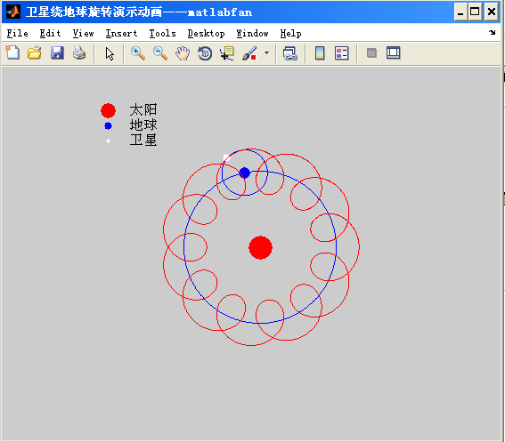 Matlab 卫星绕地球旋转演示动画